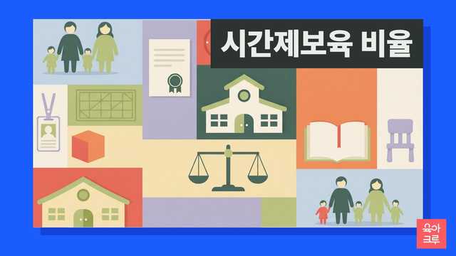 교사 한 명과 두 아이 그림, 시계와 서류를 그린 플랫 일러스트