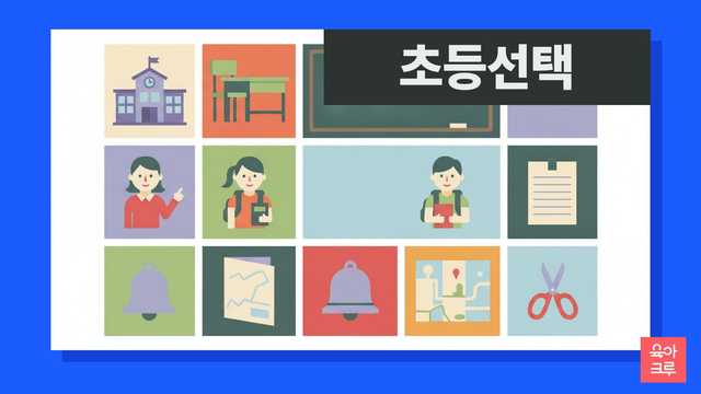 사립 유치원과 초등학교 입학, 고민되시죠? 교육부 법령에 따른 설립 주체, 특성화 교육 과정, 학비, 선