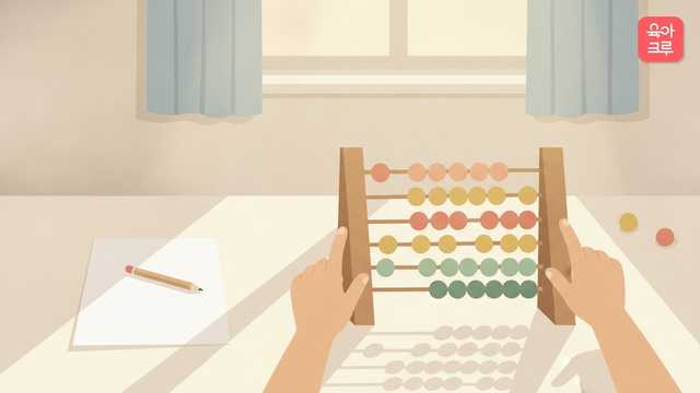 연산 시작 시기와 손가락 셈 설명 일러스트