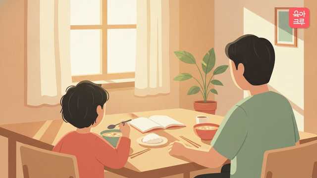 비음화