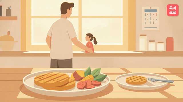 접시에 담긴 닭고기 요리