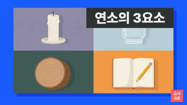 연소의 3요소 일러스트, 꺼진 양초와 유리병, 공책