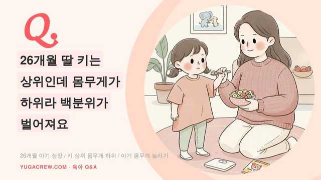 Q. 아이 키 몸무게 백분위, 차이 클 때 성장곡선 보는법