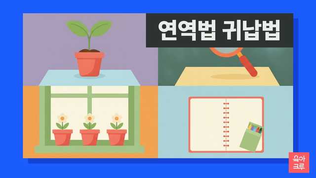 연역법 귀납법 일러스트, 강낭콩 화분과 돋보기, 공책