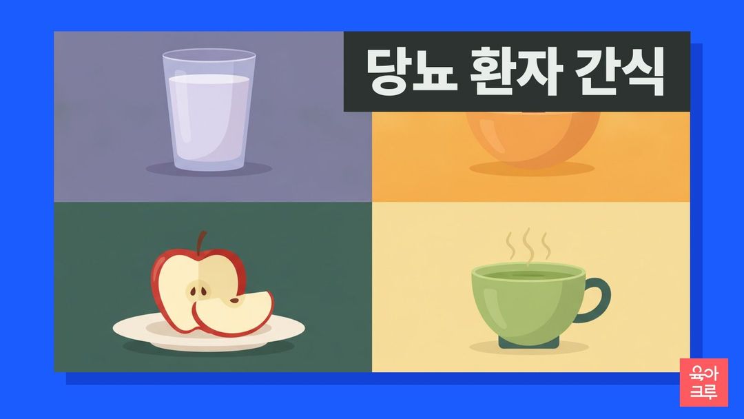 우유 한 잔, 과일, 사과 조각, 녹차가 그려진 당뇨 환자 간식 안내 그리드 그림