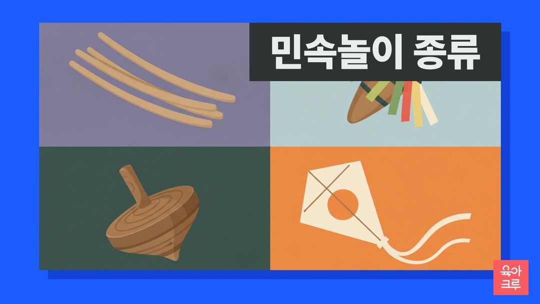 윷가락과 제기, 나무 팽이, 연이 네 칸에 그려진 민속놀이 도구 일러스트