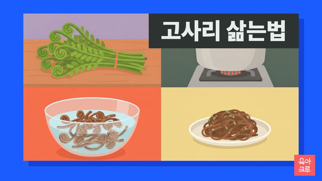 고사리 삶는법 일러스트, 냄비 속 끓는 물에 데치는 고사리와 물에 담근 고사리