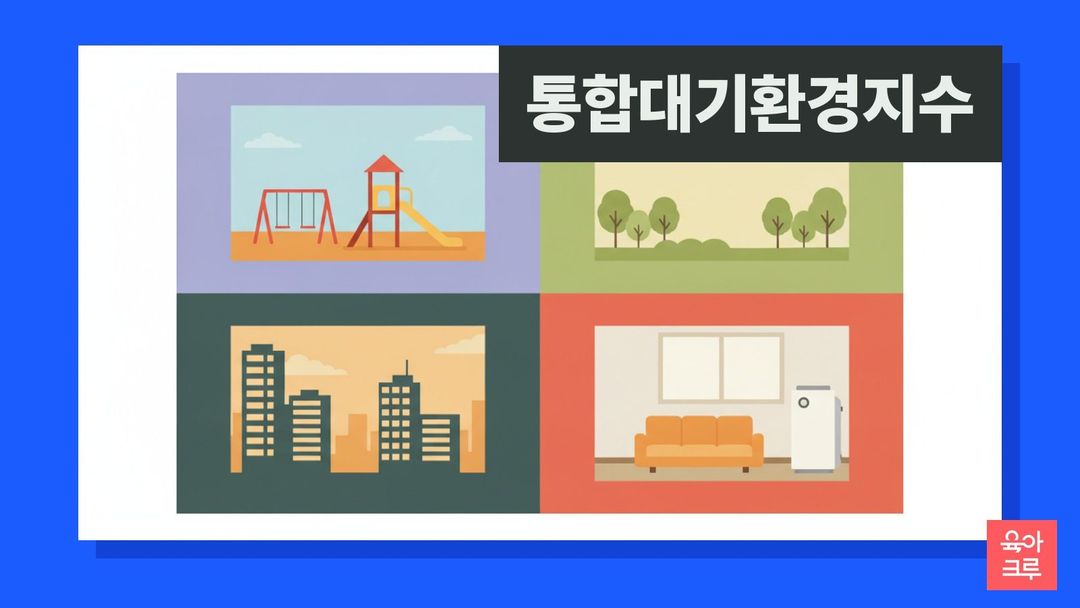 통합대기환경지수 일러스트, 파랑·초록·노랑·빨강 네 가지 색 하늘 아래 동네 풍경