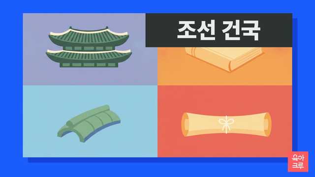 조선 건국 일러스트, 궁궐 기와 모형과 옛 책