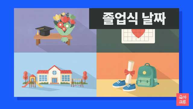 유치원 졸업식 날짜 일러스트, 학사모와 꽃다발, 2월 달력과 유치원 건물