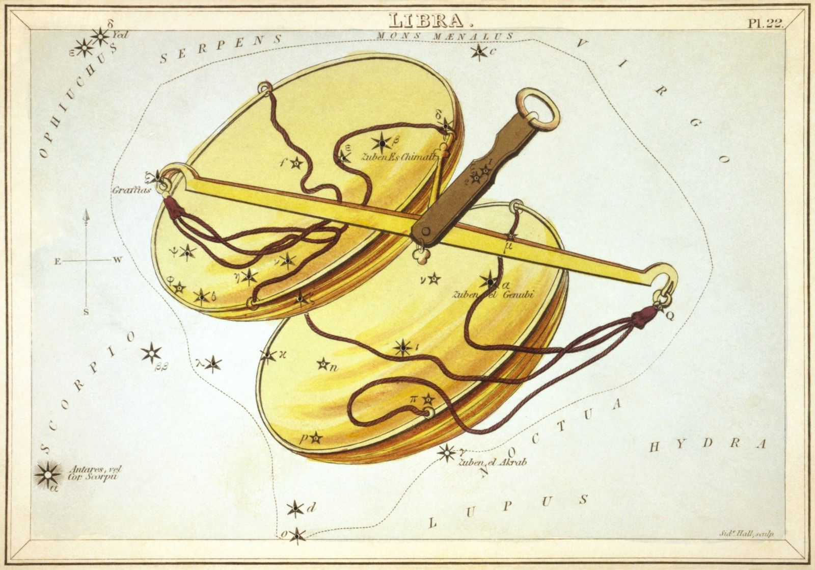 옛 별자리 그림책(1825년)에 그려진 천칭자리 저울