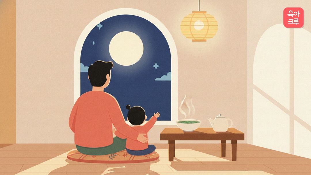 음력 생일 계산기