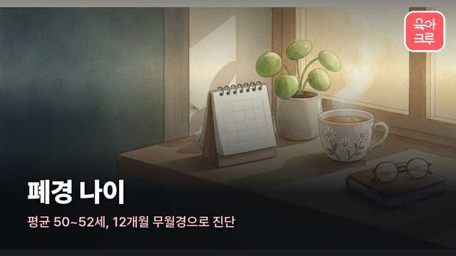폐경 나이 일러스트, 탁상 달력과 찻잔, 화분이 놓인 창가 테이블