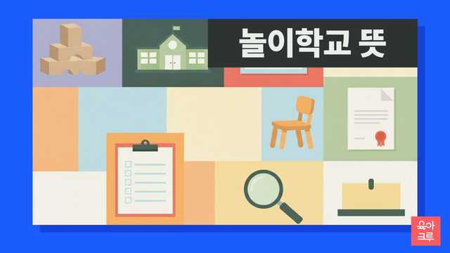 놀이학교 뜻 — 유치원 어린이집 학원으로 나뉘는 기준을 나타낸 그래픽 커버