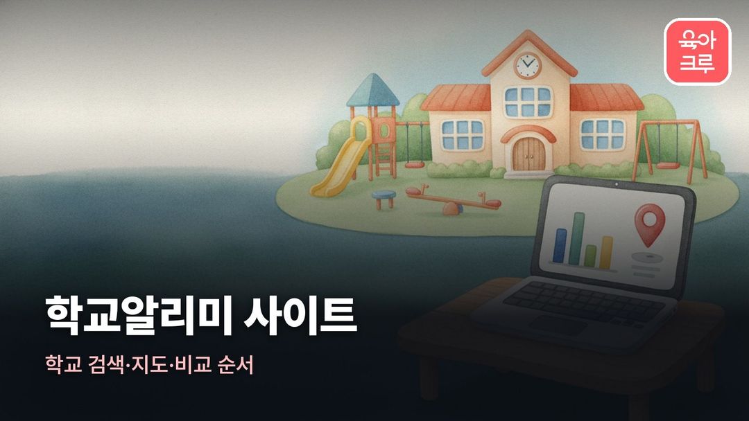 학교알리미 사이트 일러스트, 학교 건물과 노트북 화면의 그래프와 지도 표시