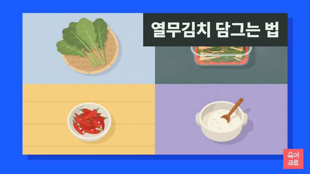 열무김치 담그는 법 일러스트, 소쿠리에 담긴 열무와 김치통