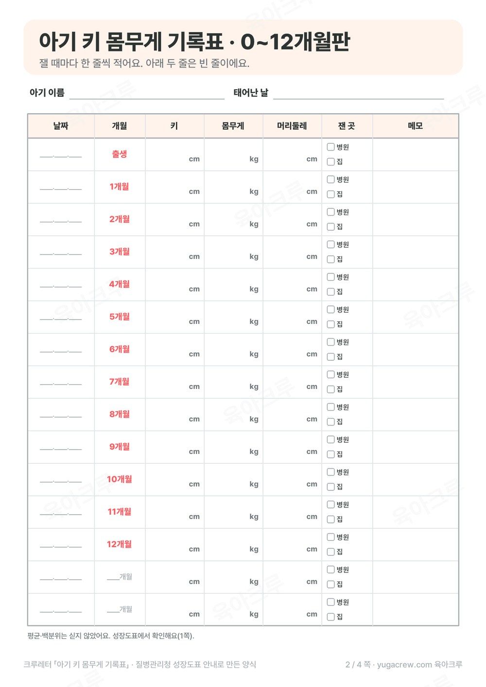 날짜 개월 키 몸무게 머리둘레 잰 곳 병원 집 메모 칸이 있는 아기 키 몸무게 기록표 0~12개월판