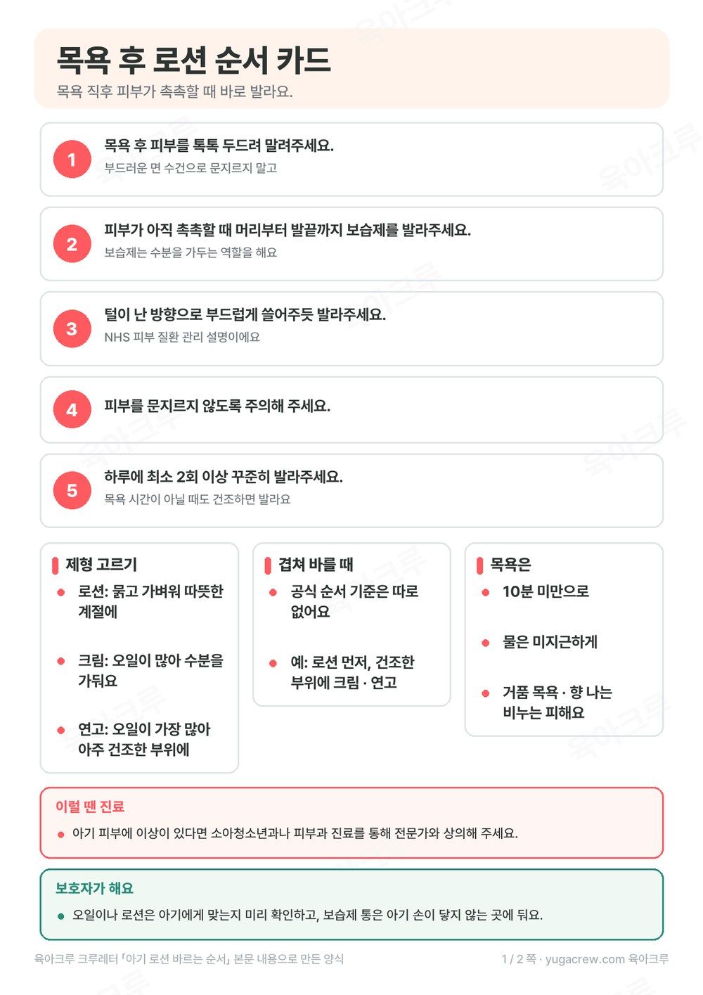 목욕 후 두드려 말리기부터 하루 2회 이상까지 로션 바르는 순서 5단계와 제형 고르기를 정리한 A4 한 장