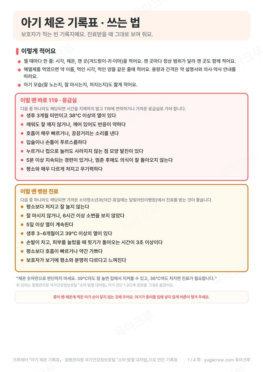 질병관리청 문장을 옮긴 이럴 땐 바로 119 응급실 상자와 이럴 땐 병원 진료 상자