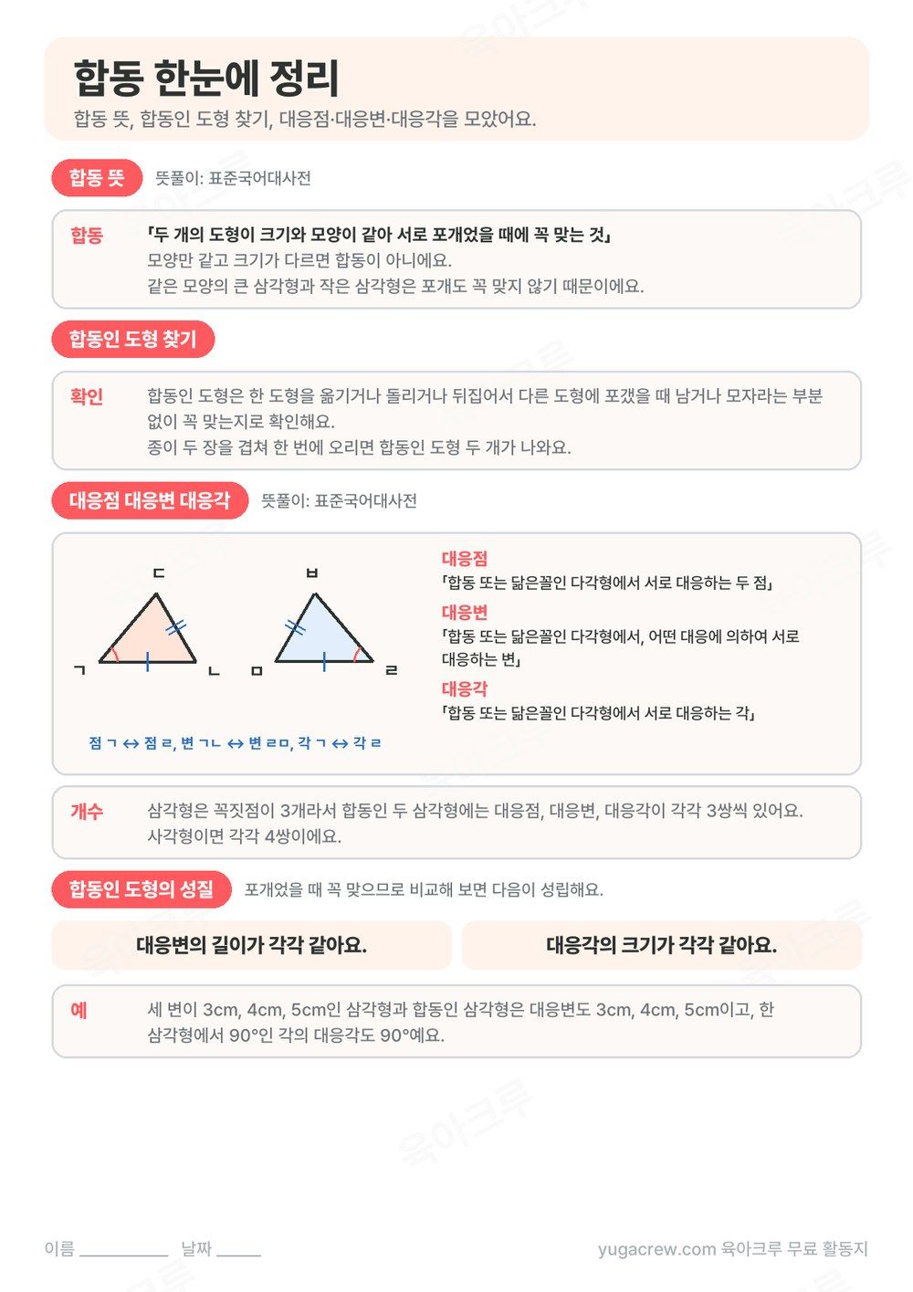 합동 뜻, 대응점·대응변·대응각 뜻과 그림, 합동인 도형의 성질을 한 쪽에 정리한 학습지
