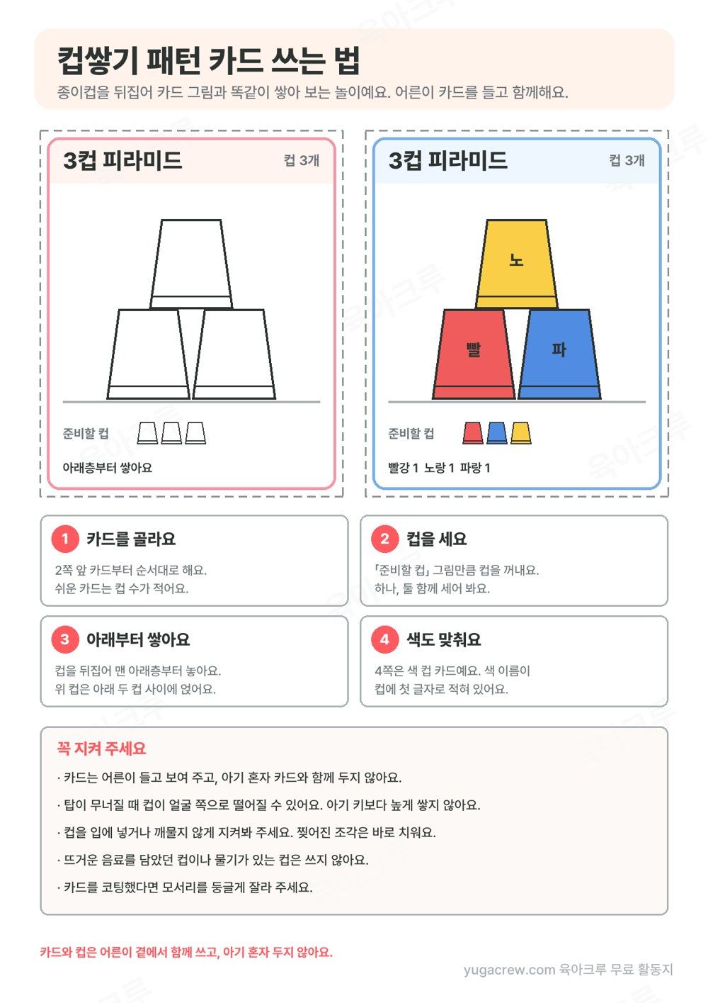 흰 컵과 색깔 컵 3컵 피라미드 보기 카드와 쓰는 순서, 지킬 것이 적힌 컵쌓기 카드 안내