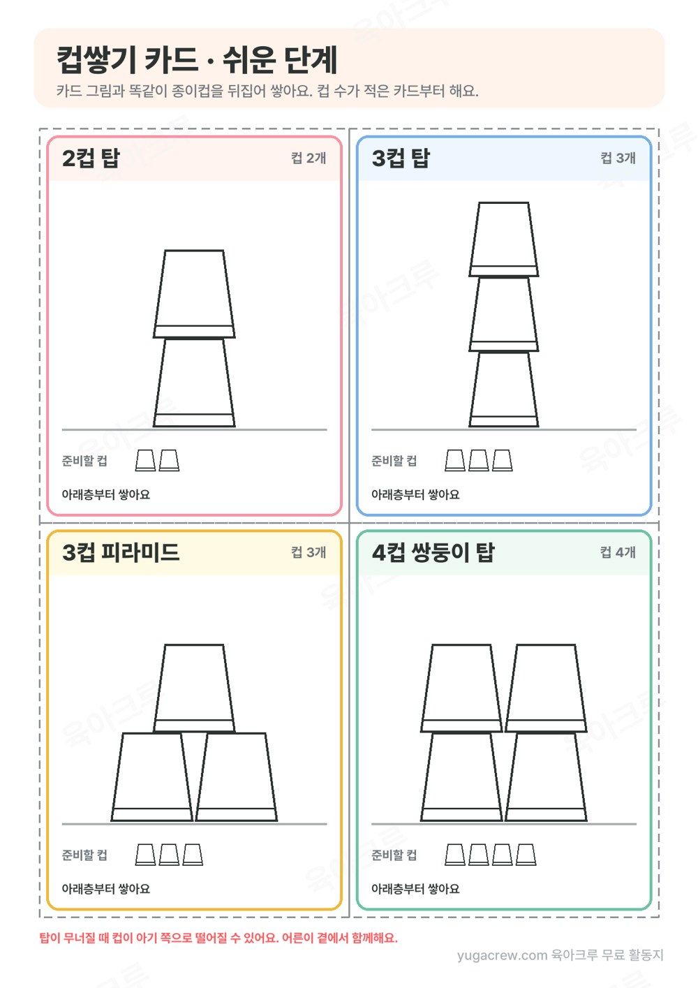 2컵 탑, 3컵 탑, 3컵 피라미드, 4컵 쌍둥이 탑 그림과 준비할 컵 수가 있는 컵쌓기 카드 네 장
