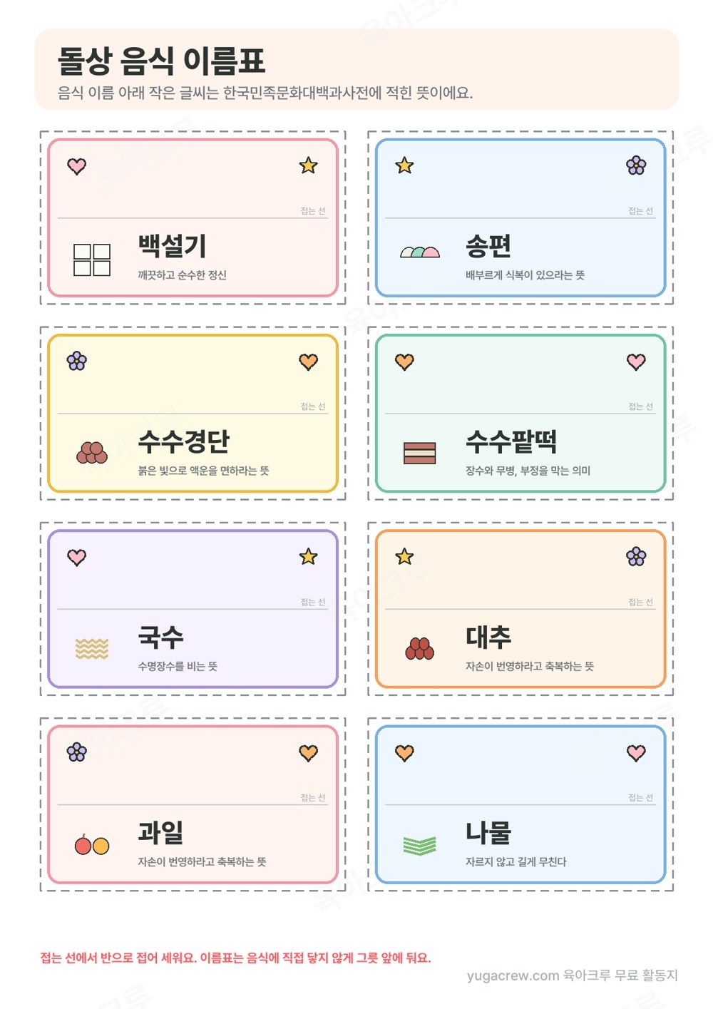 백설기, 송편, 수수경단, 수수팥떡, 국수, 대추, 과일, 나물 이름과 뜻이 적힌 반으로 접어 세우는 돌상 음식 이름표