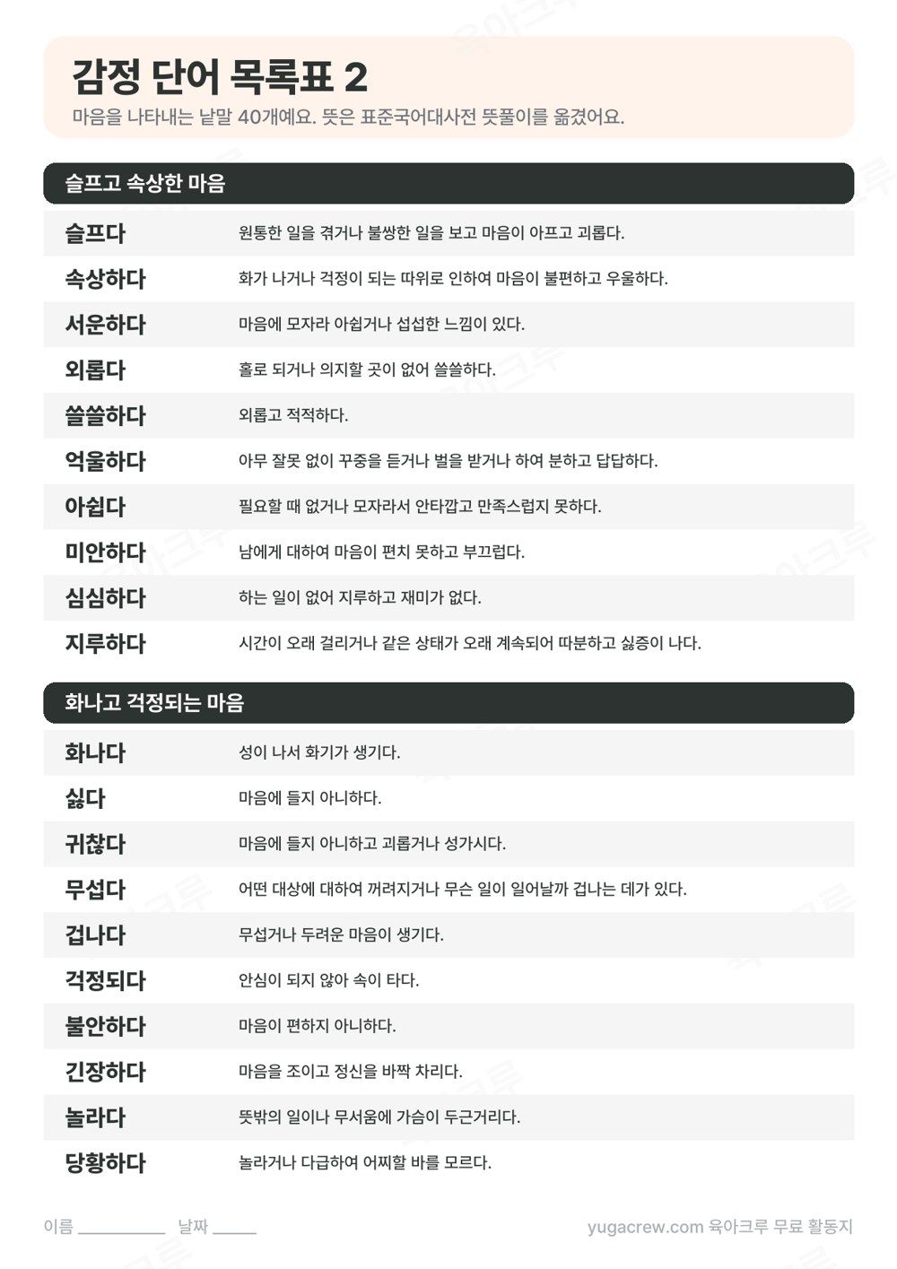 감정 단어 목록표 슬프다 속상하다 서운하다 억울하다 화나다 걱정되다 당황하다