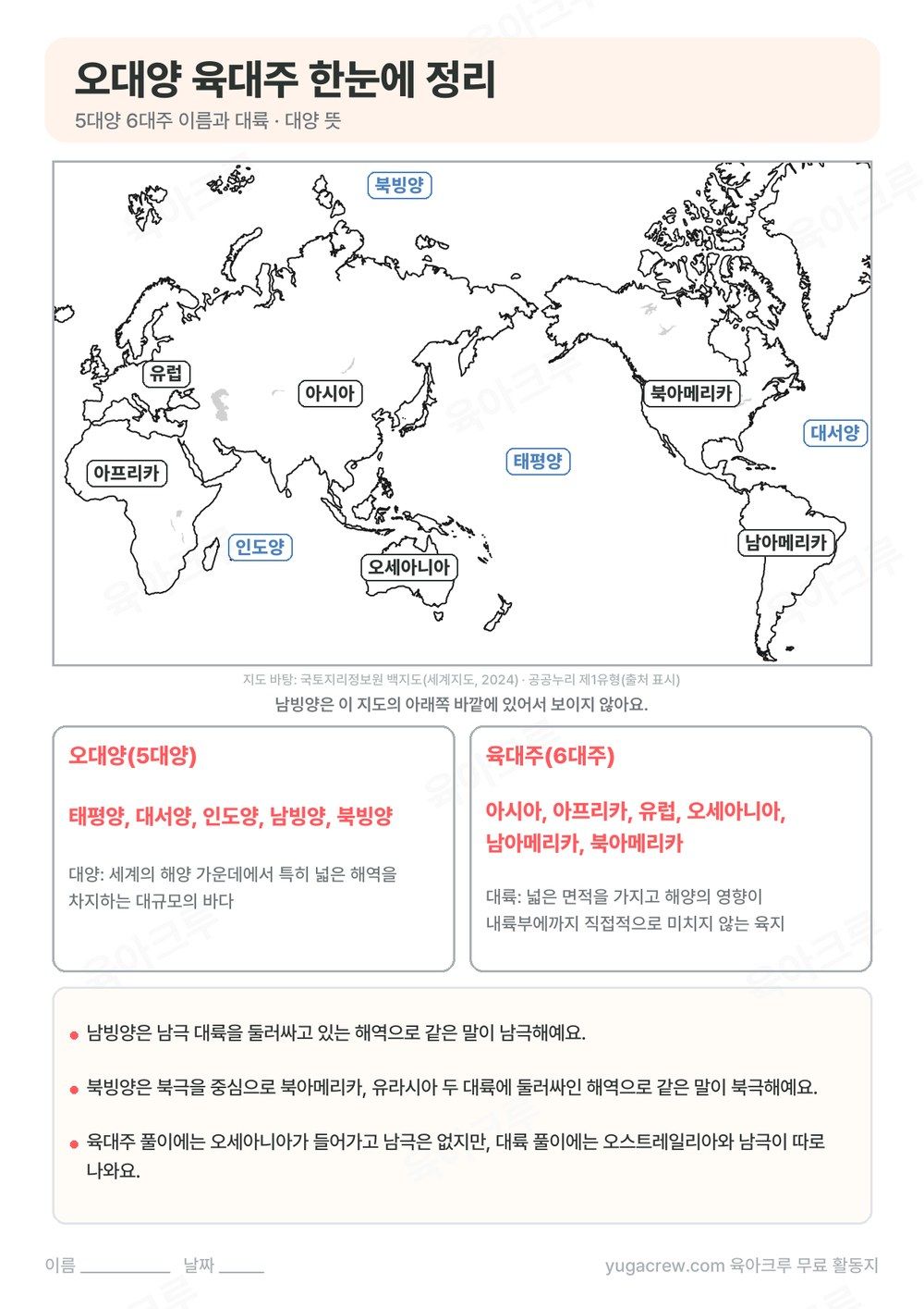 대륙과 대양 이름이 적힌 세계지도와 오대양 육대주 이름을 한 쪽에 정리한 A4 학습지