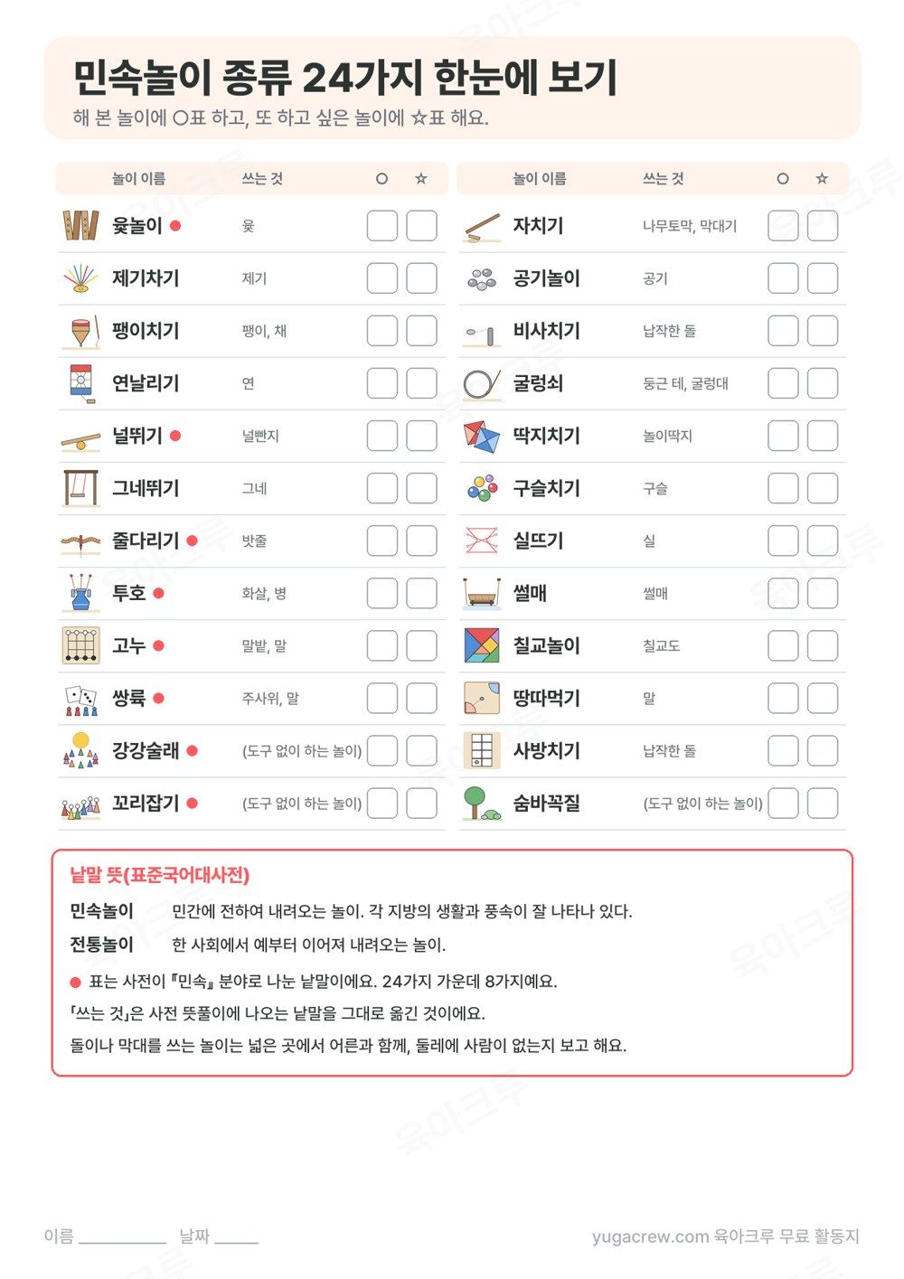 윷놀이부터 숨바꼭질까지 민속놀이 24가지의 이름과 쓰는 도구를 정리하고 해 본 놀이를 표시하는 표