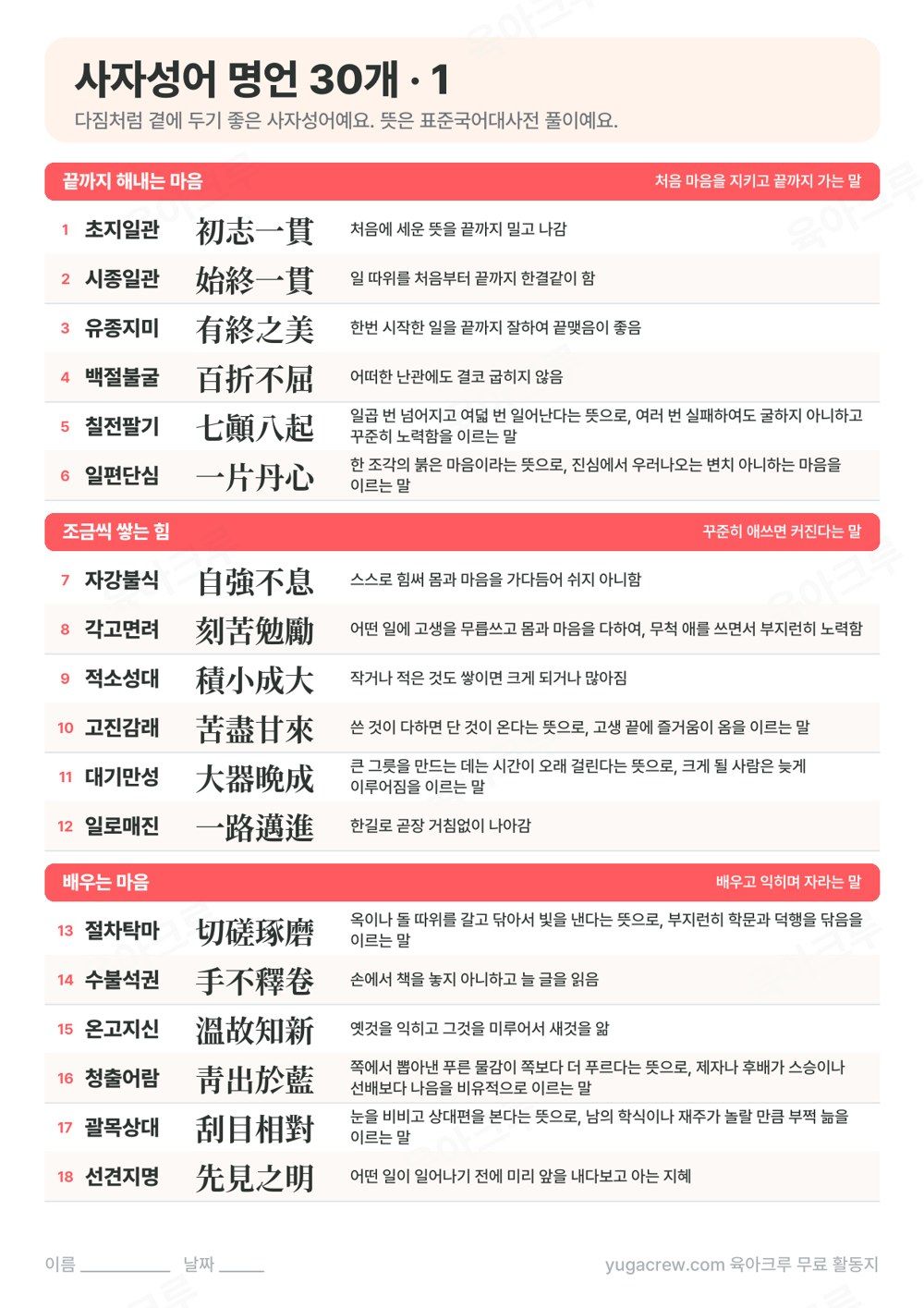 끝까지 해내는 마음, 조금씩 쌓는 힘, 배우는 마음 묶음으로 나뉜 사자성어 18개와 한자, 뜻이 적힌 표