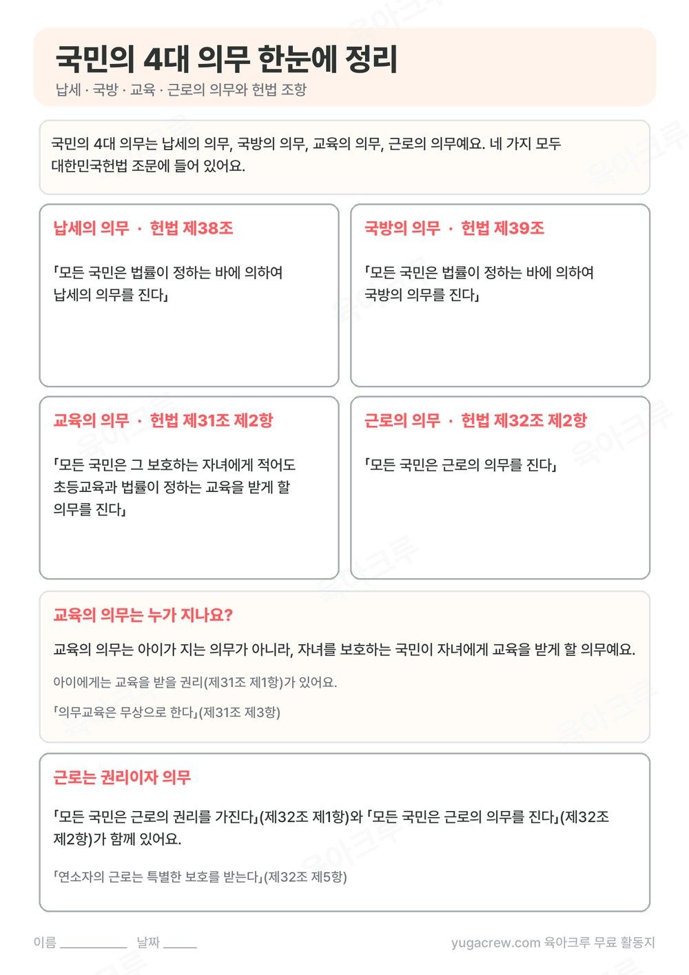 납세, 국방, 교육, 근로의 의무와 헌법 조문을 정리한 A4 학습지