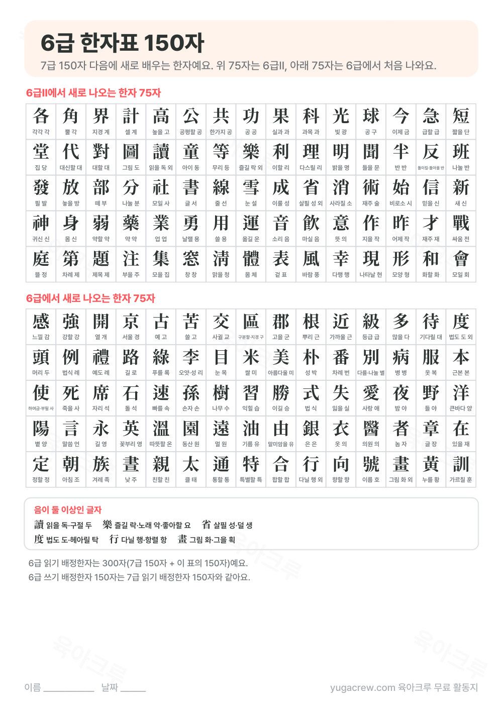 6급Ⅱ 새 한자 75자와 6급 새 한자 75자를 훈음과 함께 모은 6급 한자표