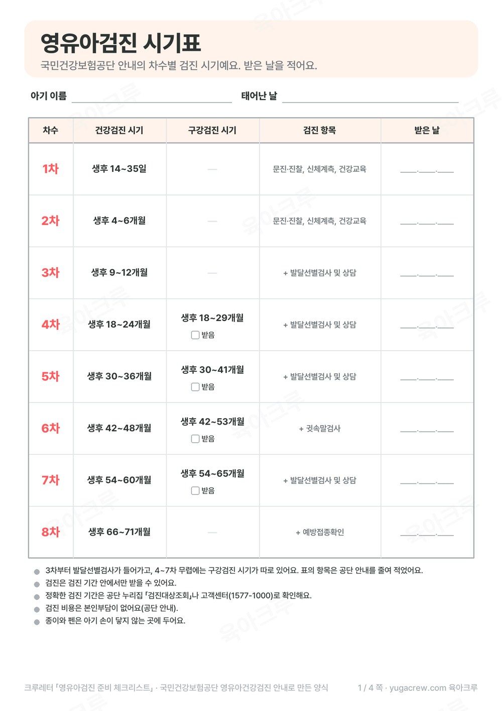 1차부터 8차까지 건강검진 시기와 구강검진 시기 검진 항목 받은 날 칸이 있는 영유아검진 시기표