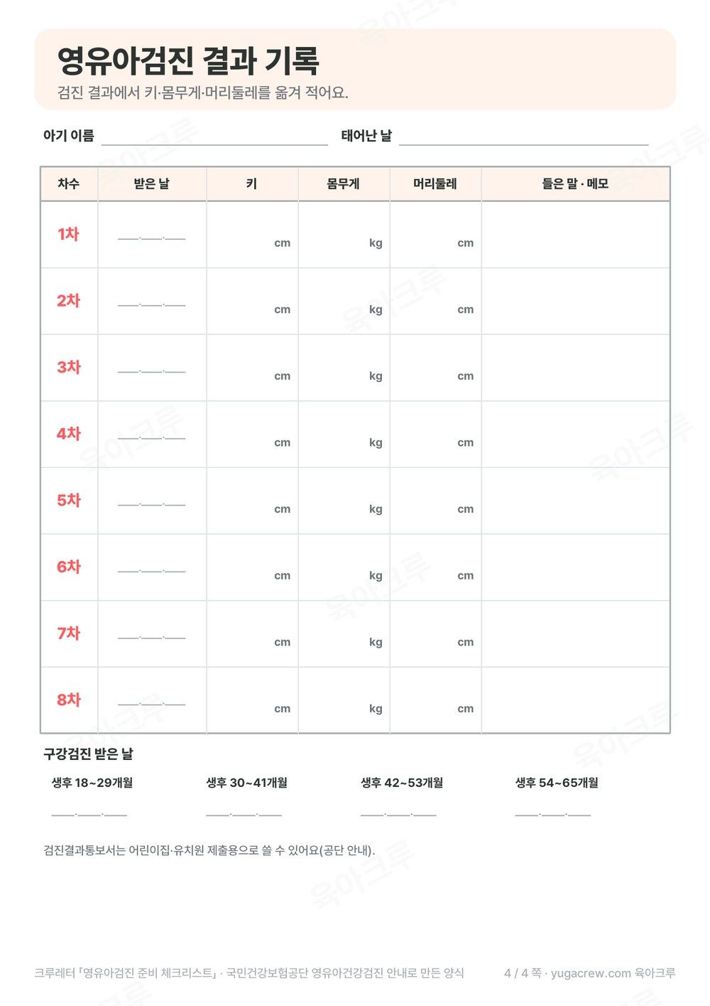 차수마다 받은 날 키 몸무게 머리둘레 들은 말 칸이 비어 있는 영유아검진 결과 기록표