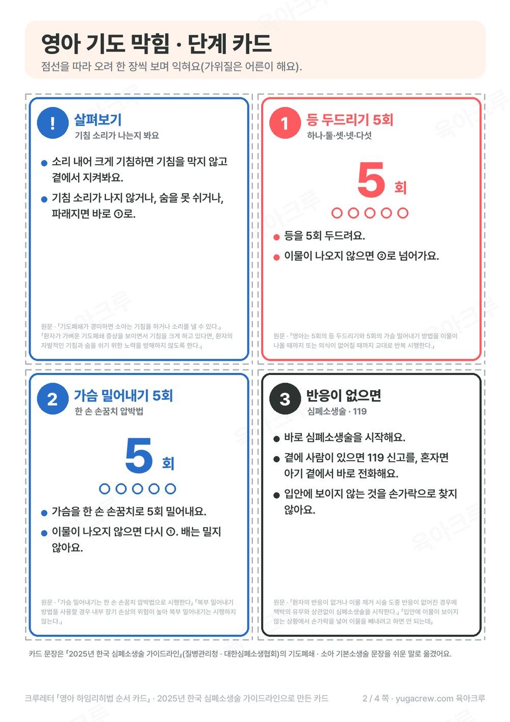 살펴보기 등 두드리기 가슴 밀어내기 반응이 없으면 네 장으로 나뉜 영아 하임리히법 단계 카드