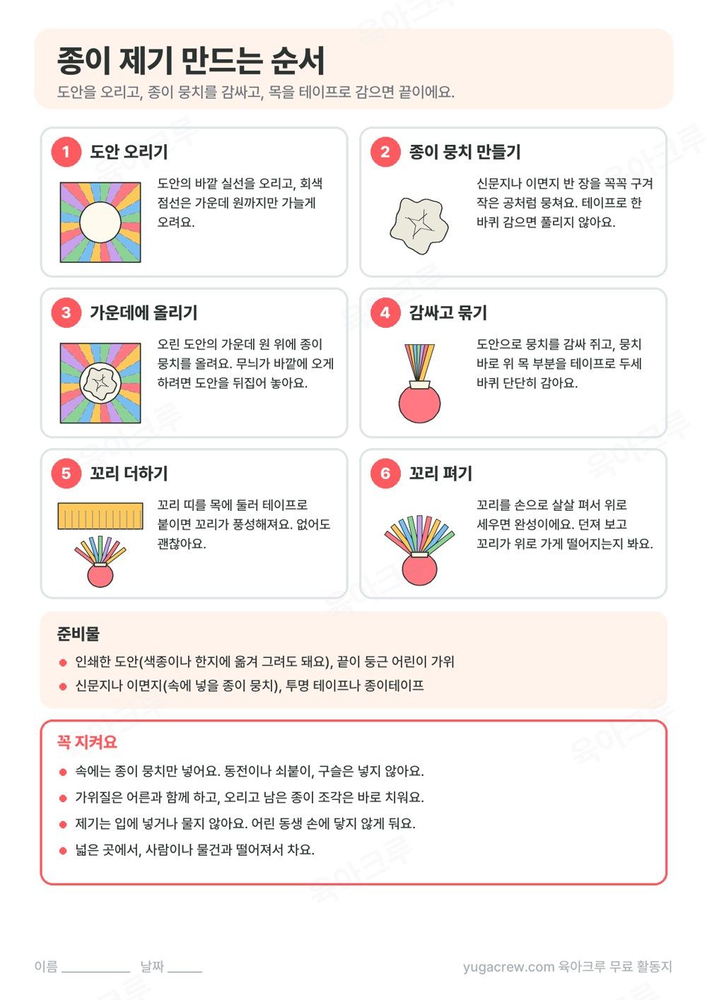 도안 오리기부터 꼬리 펴기까지 종이 제기 만드는 순서를 6단계 그림으로 정리한 안내