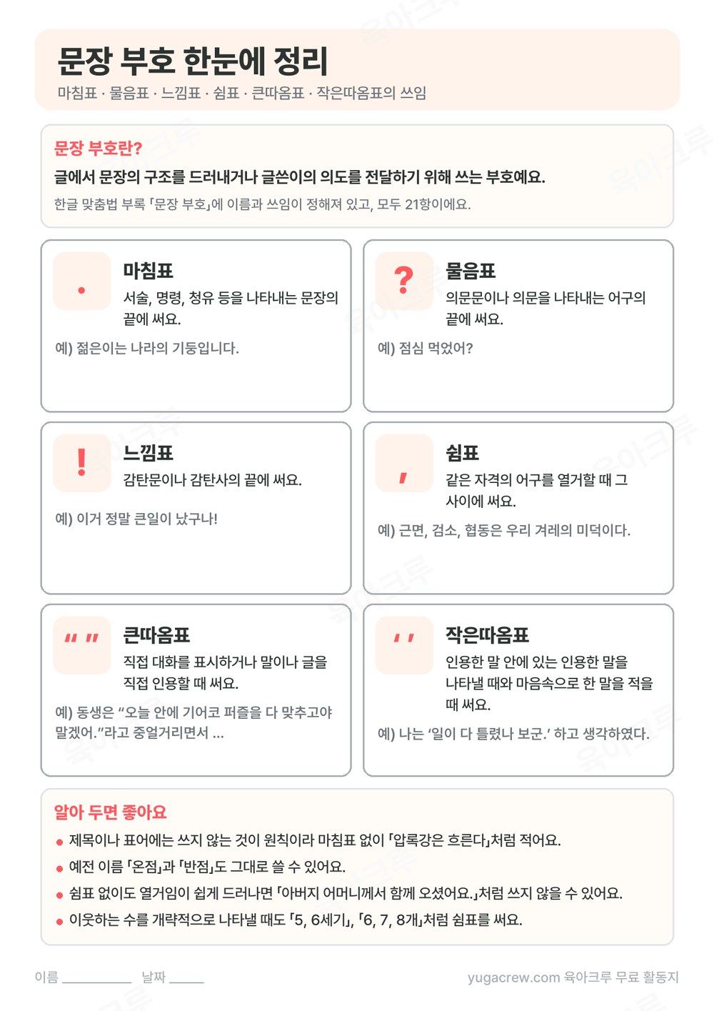 마침표, 물음표, 느낌표, 쉼표, 큰따옴표, 작은따옴표의 쓰임과 예문을 정리한 A4 학습지