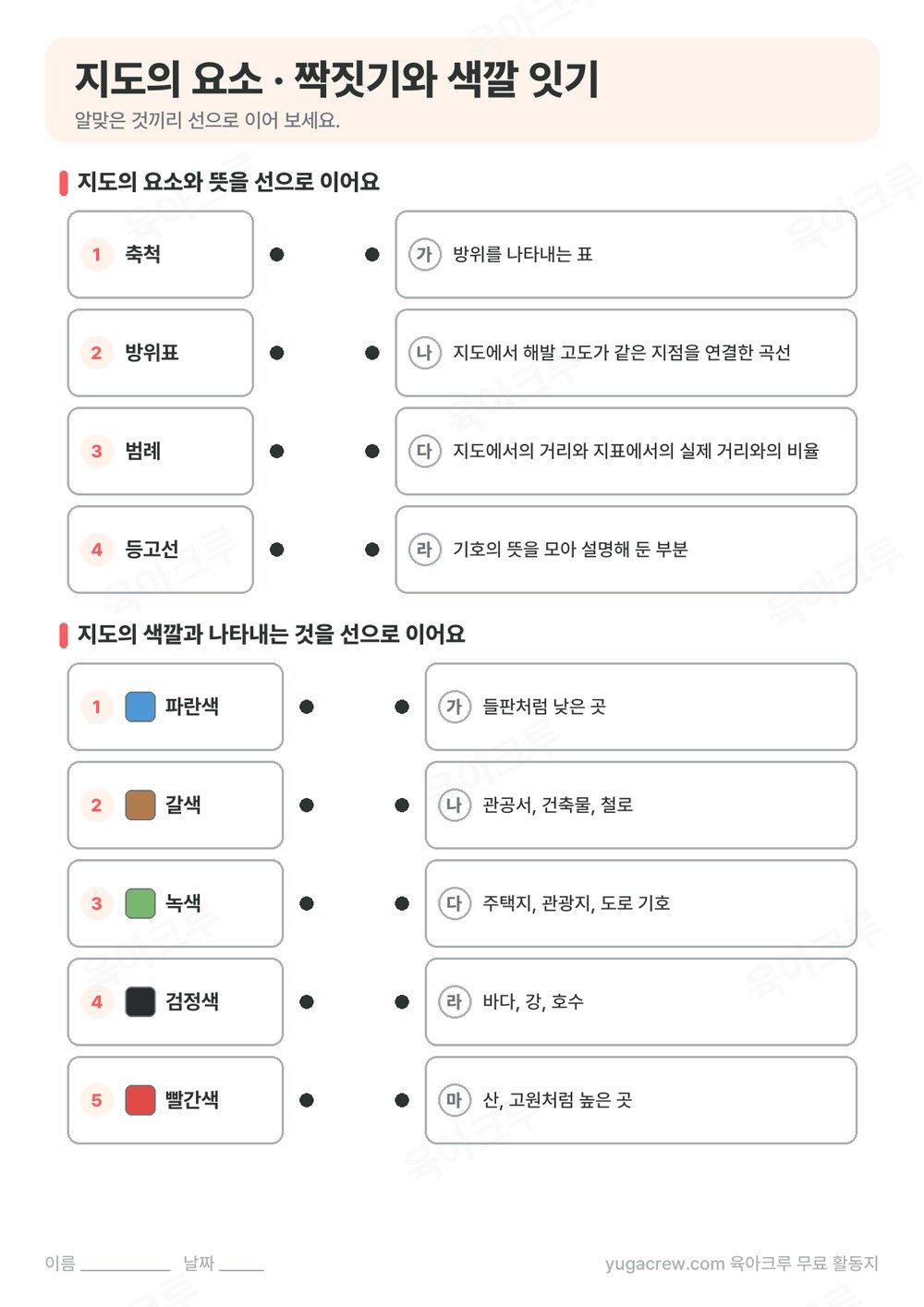 축척, 방위표, 범례, 등고선을 뜻과 잇고 지도 색깔을 나타내는 것과 잇는 문제