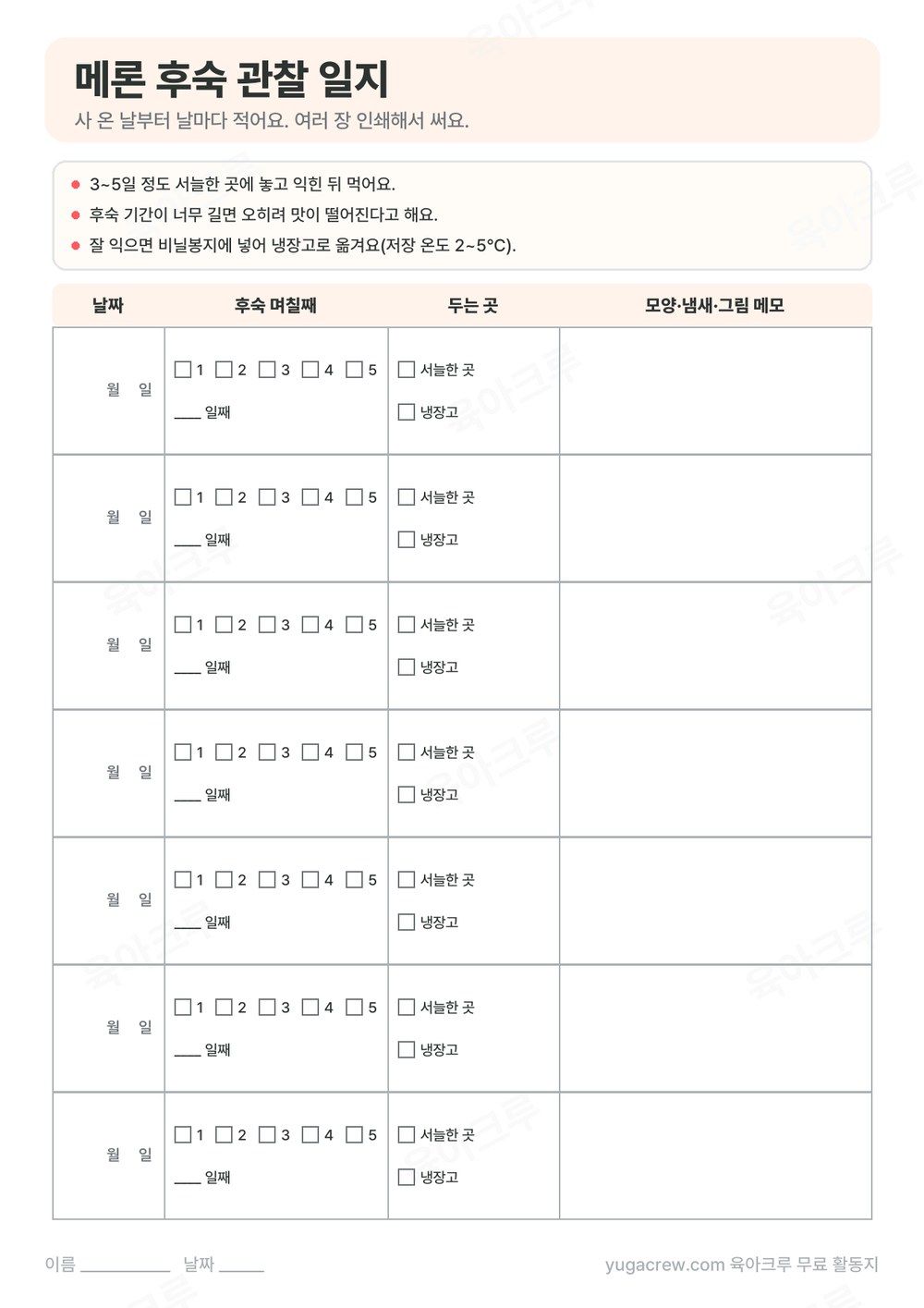 날짜마다 후숙 며칠째인지와 두는 곳을 적는 관찰 일지