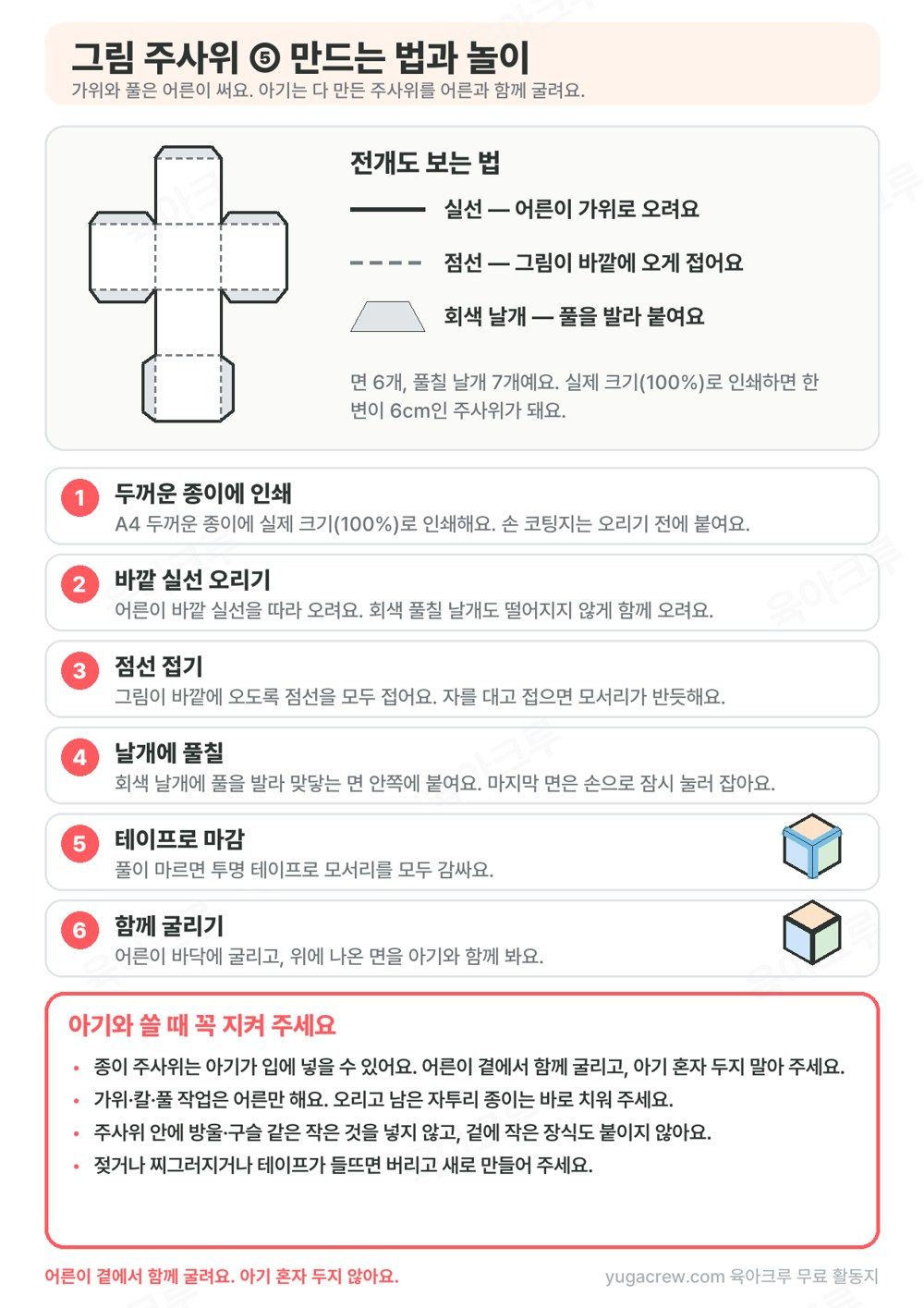종이 주사위 만들기 순서와 전개도 보는 법 안내