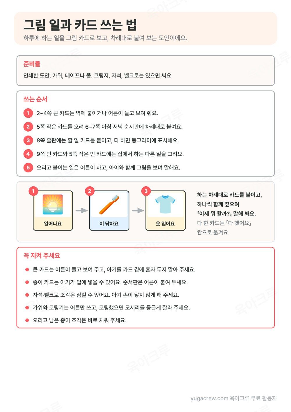 준비물과 쓰는 순서 5단계, 일어나요·이 닦아요·옷 입어요 카드를 차례로 붙인 예시, 꼭 지킬 것 5가지가 적힌 안내 쪽
