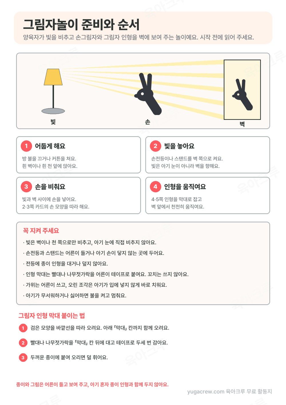 스탠드 빛이 손을 지나 벽에 토끼 손그림자를 만드는 그림과 준비 순서, 지킬 것이 적힌 그림자놀이 안내