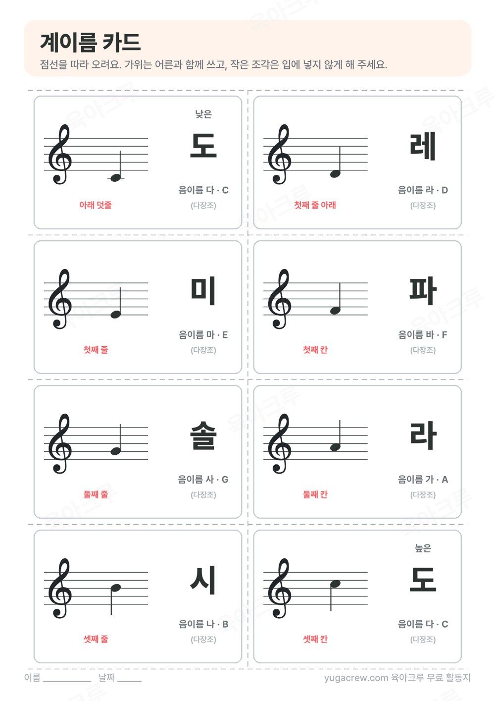오선 위 음표와 계이름, 음이름이 함께 적힌 오려 쓰는 카드 여덟 장