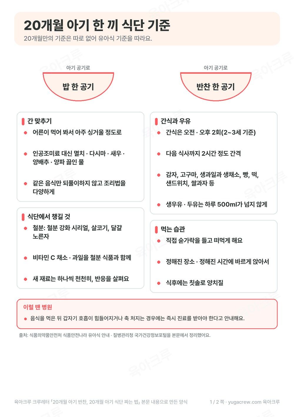 밥 한 공기와 반찬 한 공기 그림, 간 맞추기, 간식과 우유, 챙길 영양소를 정리한 A4 한 장