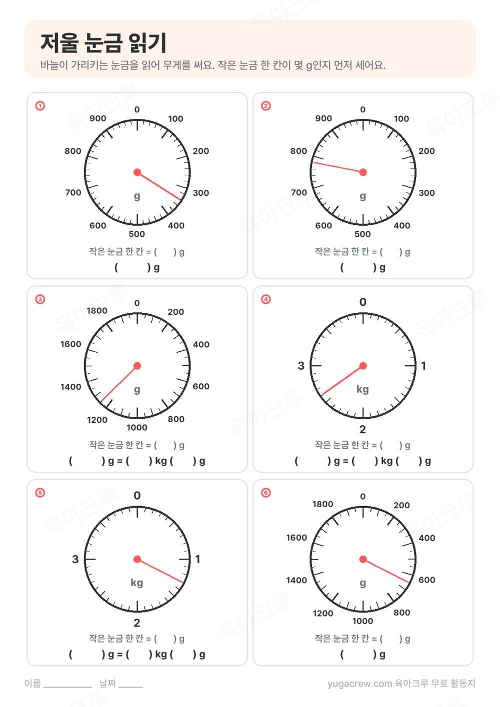 바늘이 가리키는 무게를 읽는 원형 저울 눈금 6개