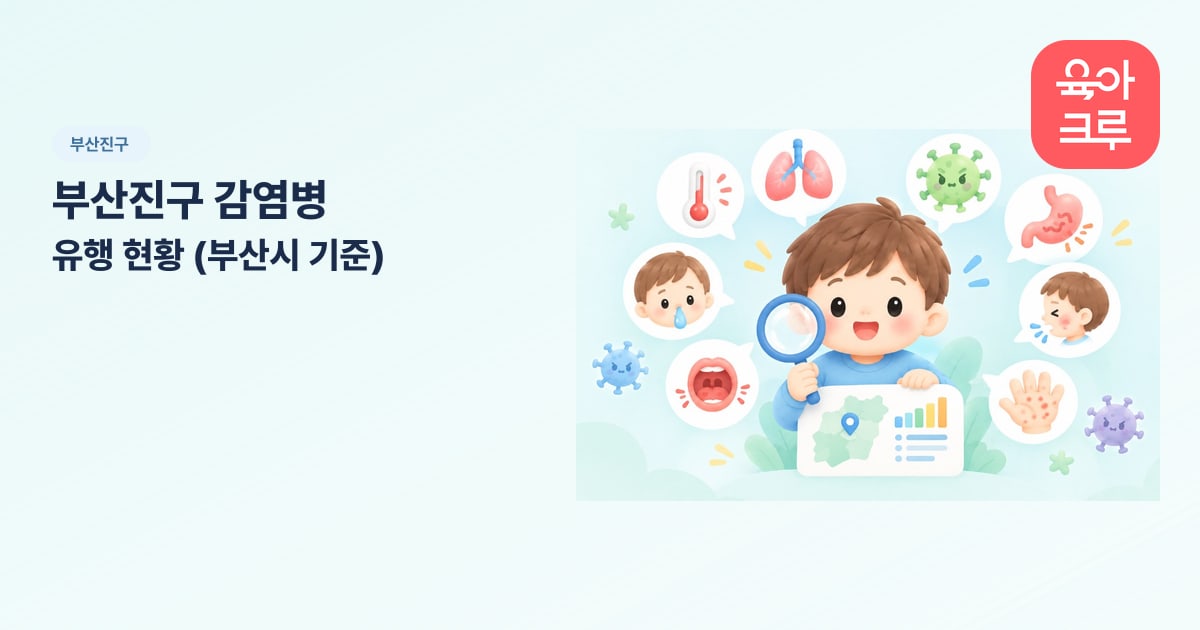 부산진구 감염병 유행 현황 (부산시 기준) 일러스트