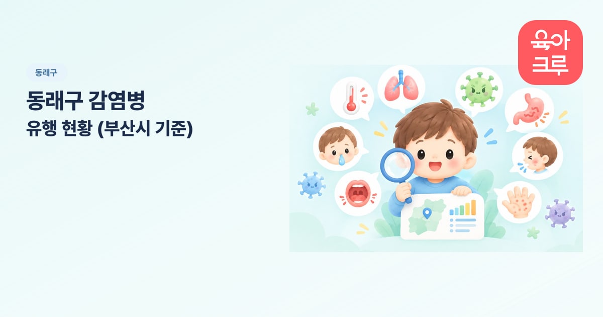 동래구 감염병 유행 현황 (부산시 기준) 일러스트