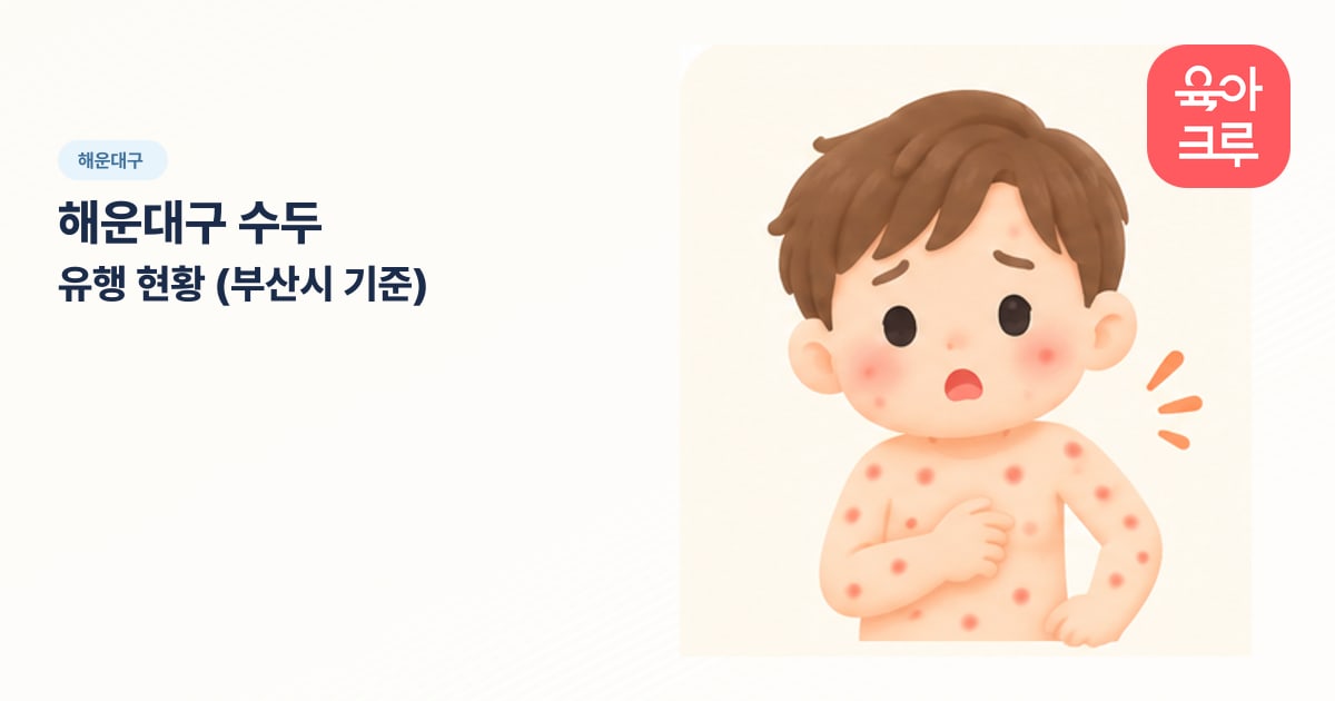 해운대구 수두 유행 현황 (부산시 기준) 일러스트