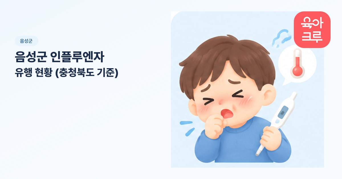 음성군 인플루엔자 유행 현황 (충청북도 기준) 일러스트